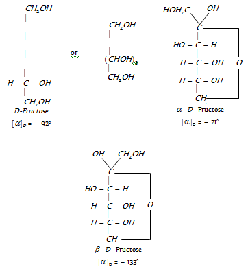 1035_properties of fructose.png